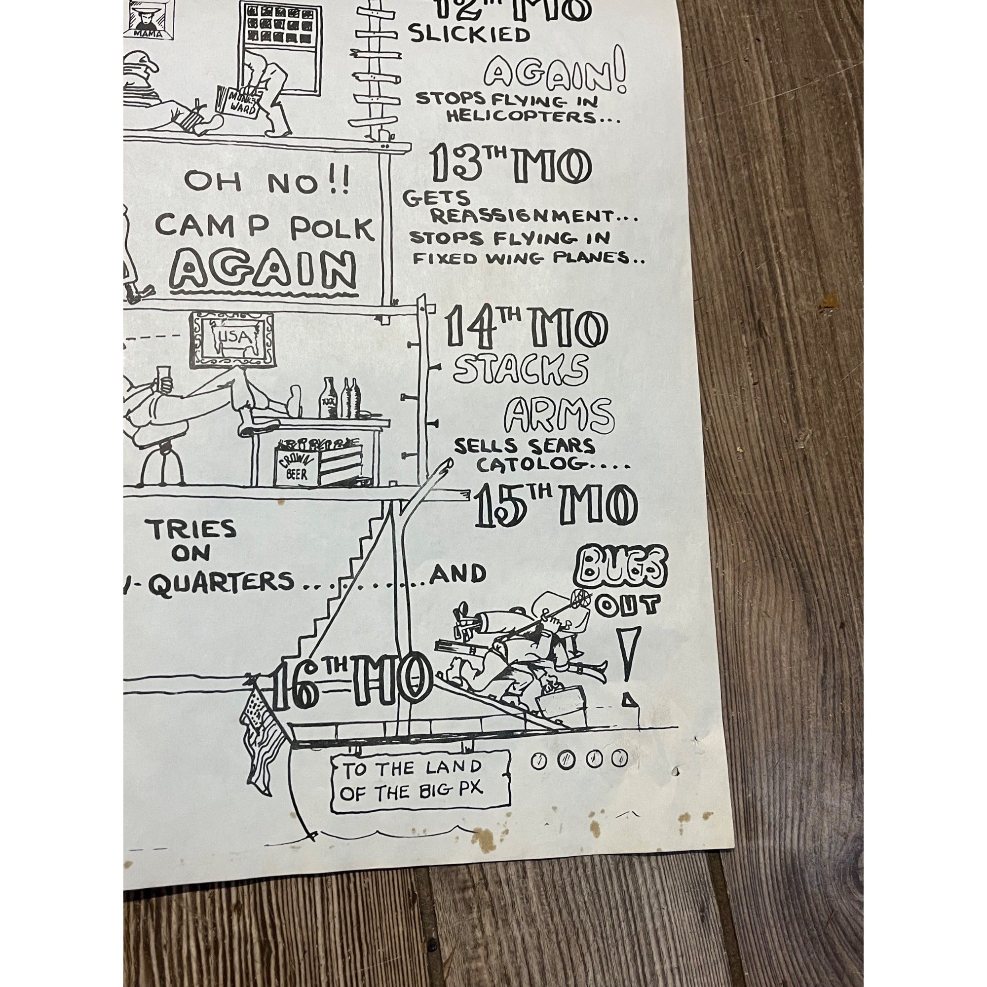 Vintage 1960s "Normal Korean Tour" US Army Humor Comedy Poster Cartoon Sketch