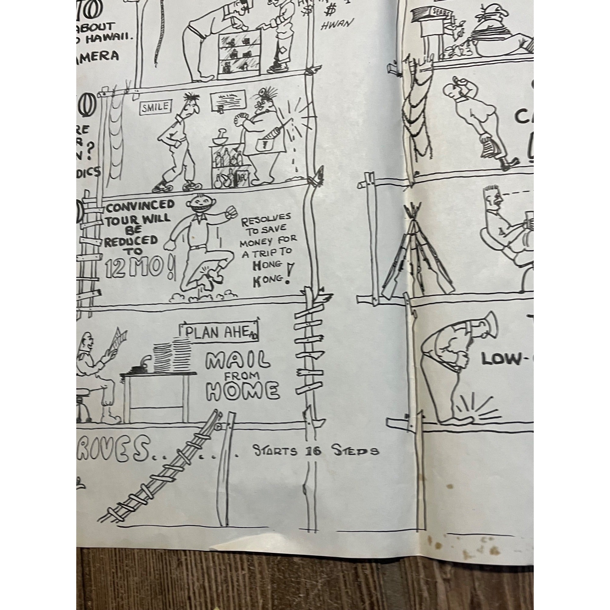 Vintage 1960s "Normal Korean Tour" US Army Humor Comedy Poster Cartoon Sketch