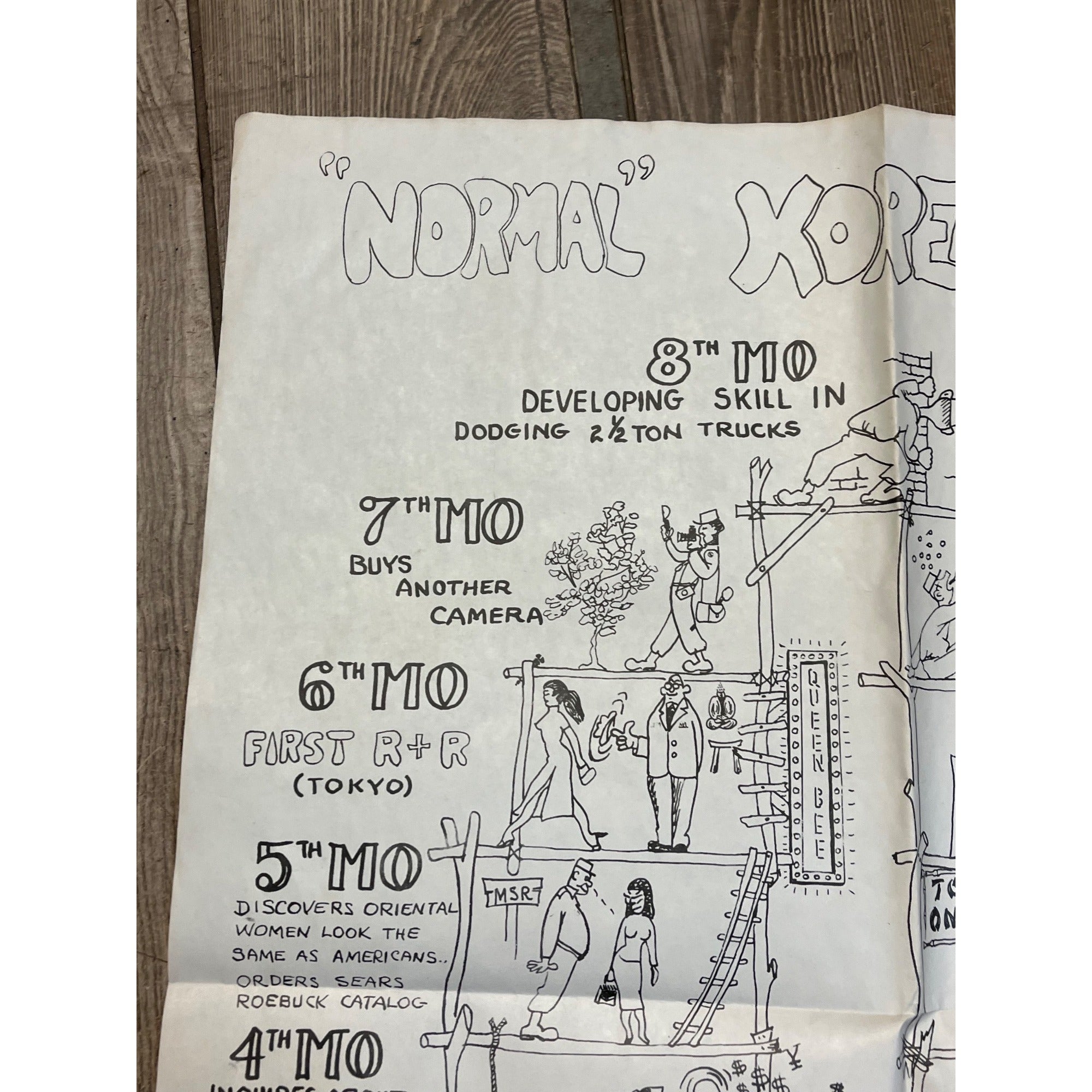 Vintage 1960s "Normal Korean Tour" US Army Humor Comedy Poster Cartoon Sketch
