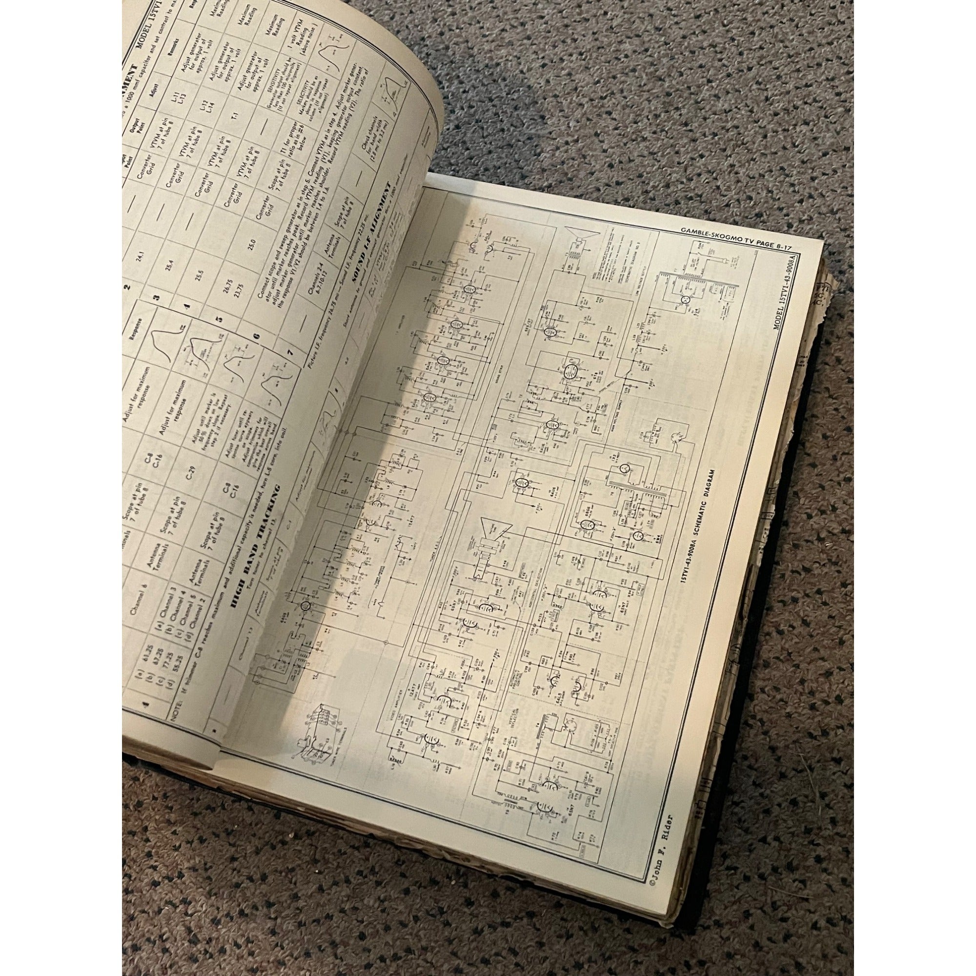 Riders Television Manual Volume 8 Guide - Vintage TVs, Schematics & Alignment