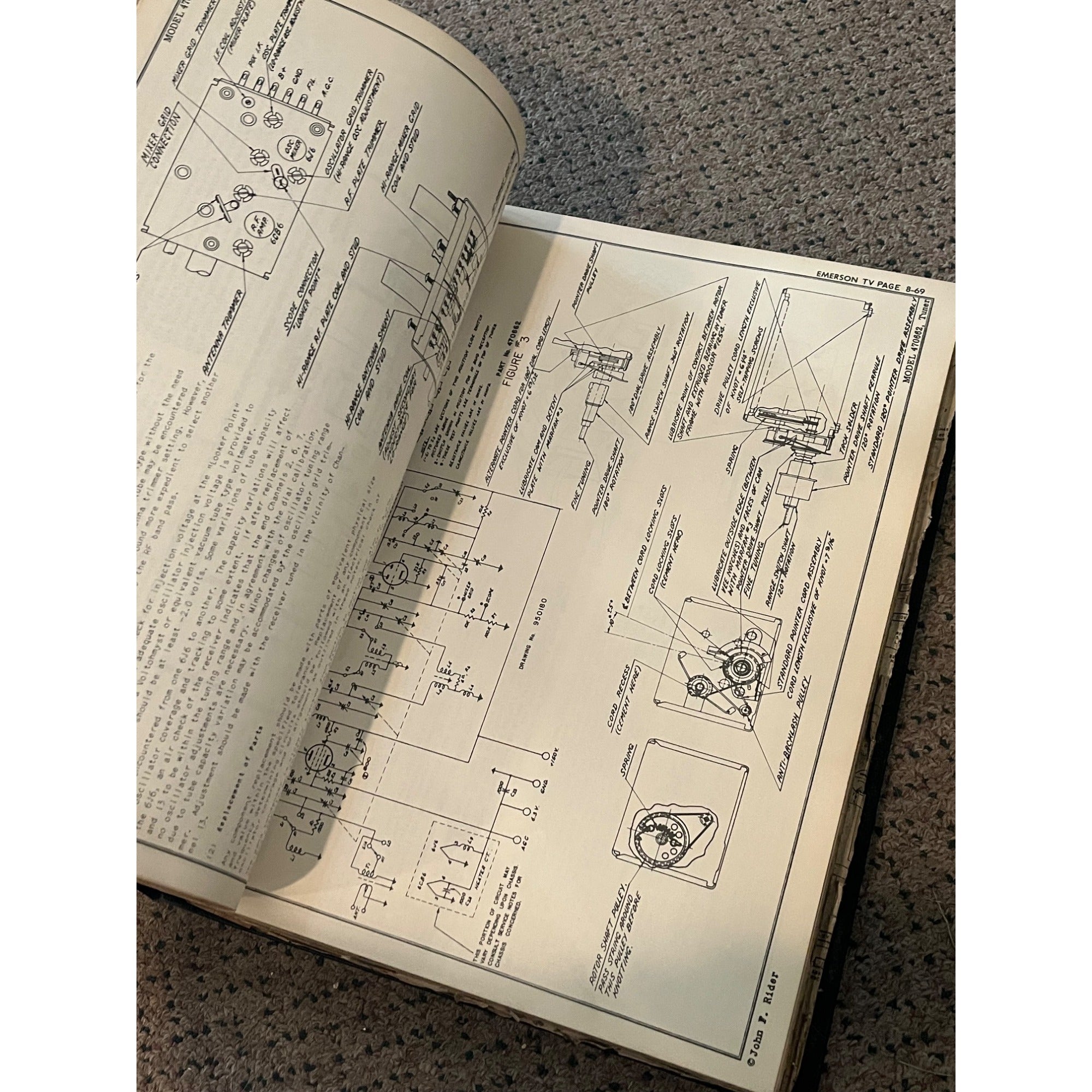 Riders Television Manual Volume 8 Guide - Vintage TVs, Schematics & Alignment