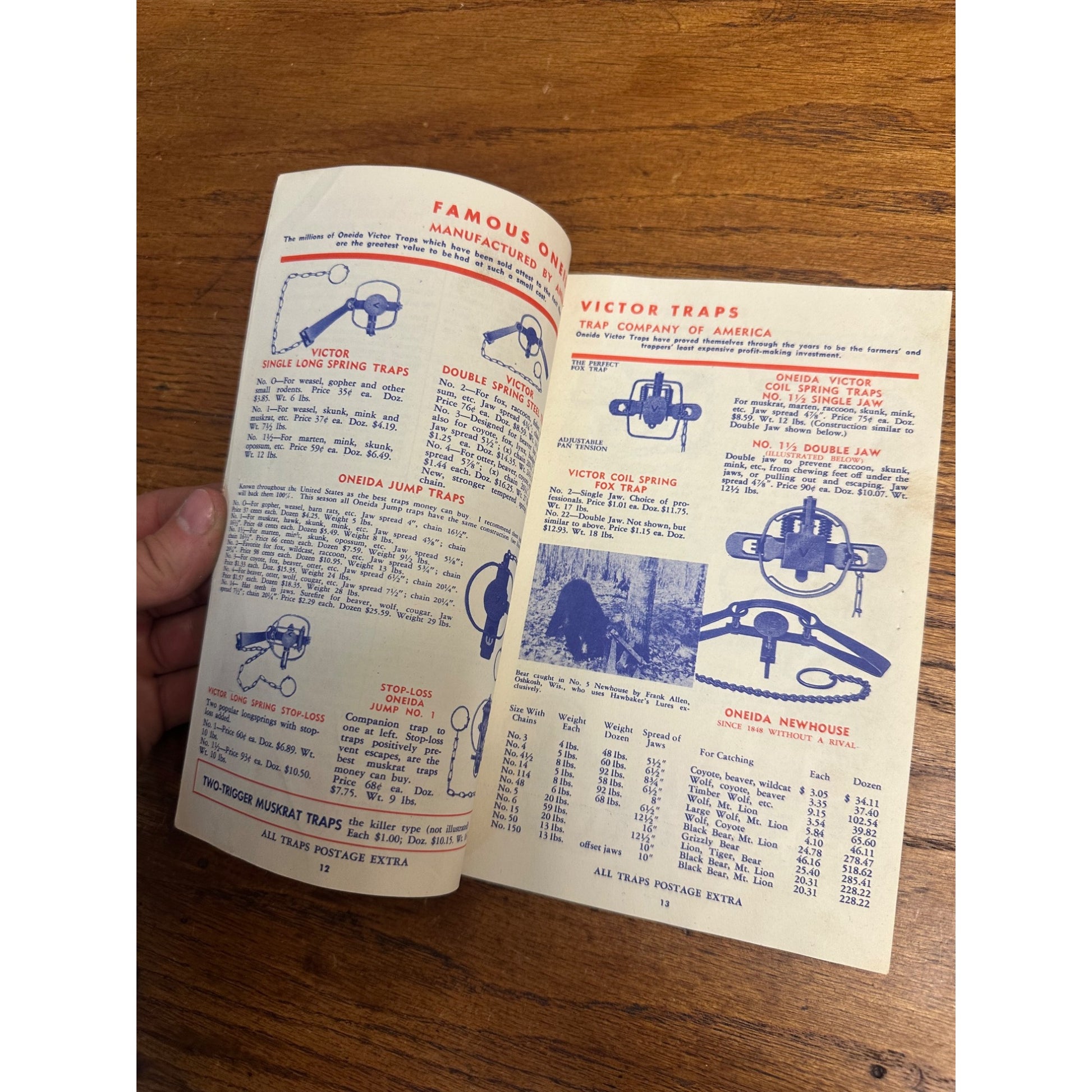 Vintage 1952 Hawbakers Trappers Supplies Catalog Fort Loudon Penn Pa Traps Lures