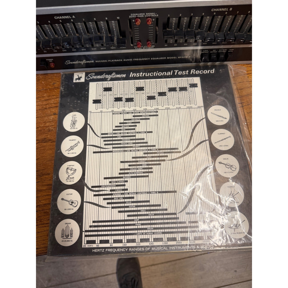 Vintage Soundcraftsmen RP2215-R Stereo Graphic Equalizer w/ Test Record Papers