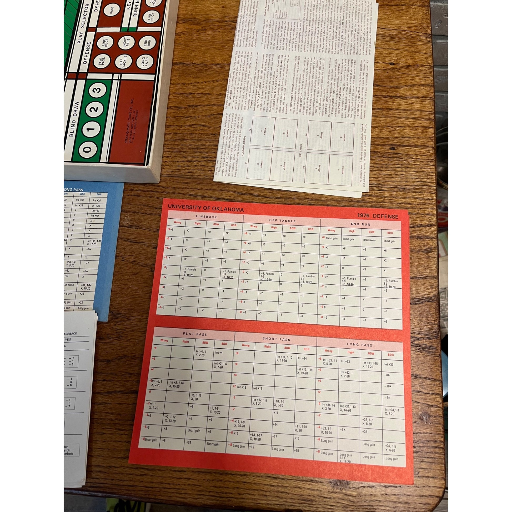 Vintage 1976 Strat-O-Matic College Football Board Game Card Strategy