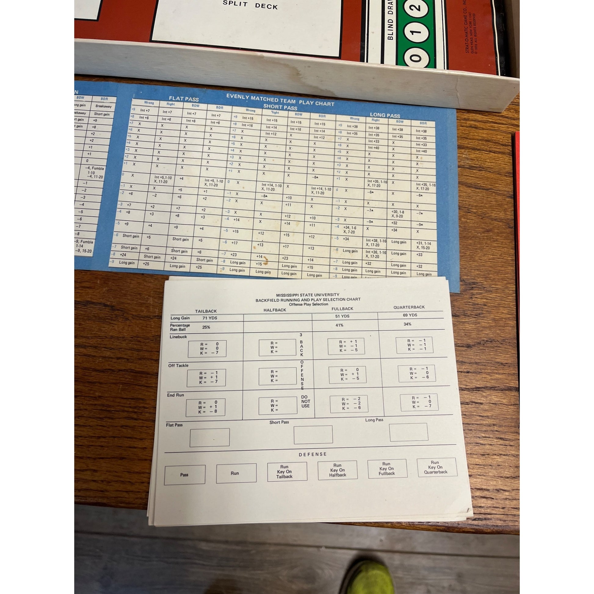 Vintage 1976 Strat-O-Matic College Football Board Game Card Strategy