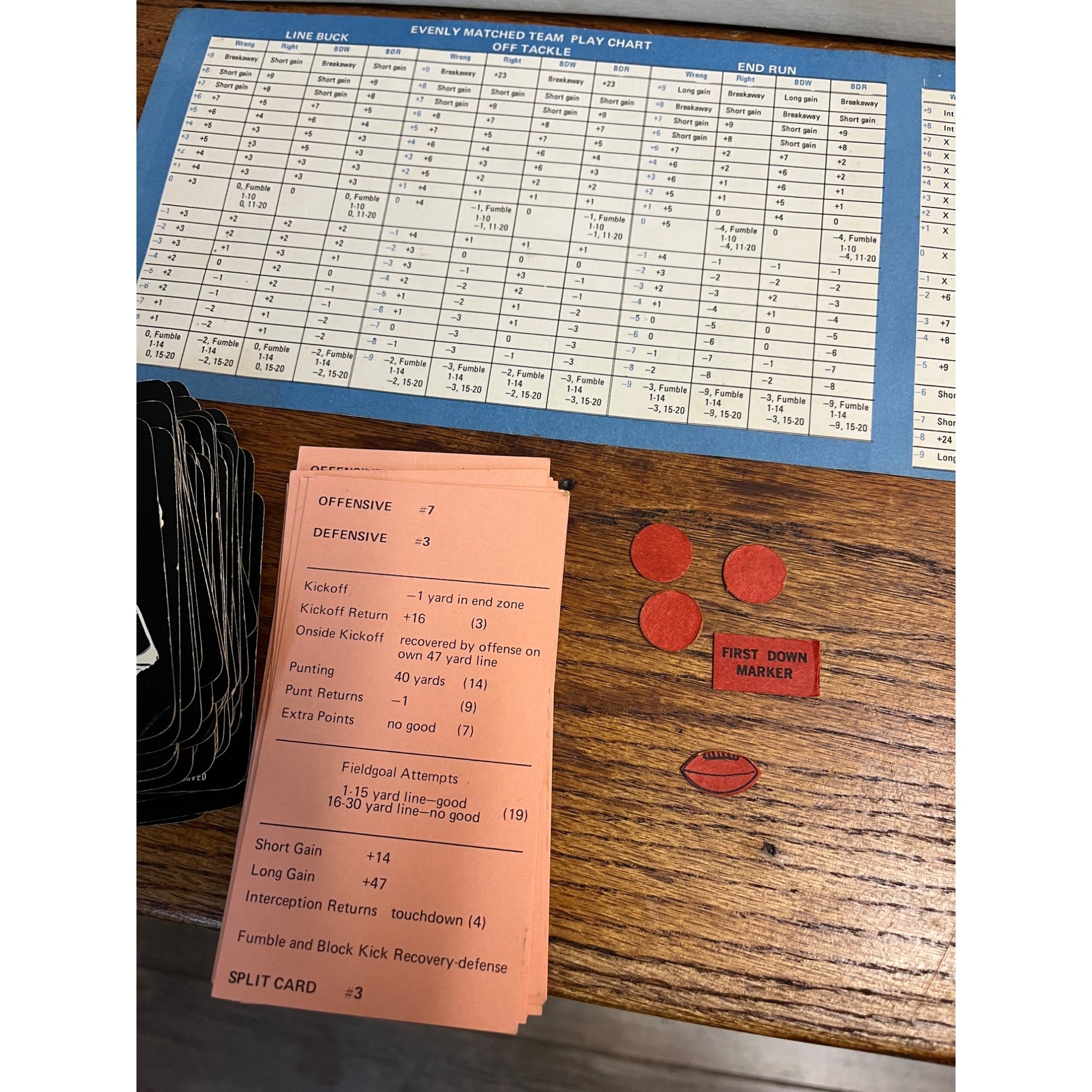 Vintage 1976 Strat-O-Matic College Football Board Game Card Strategy