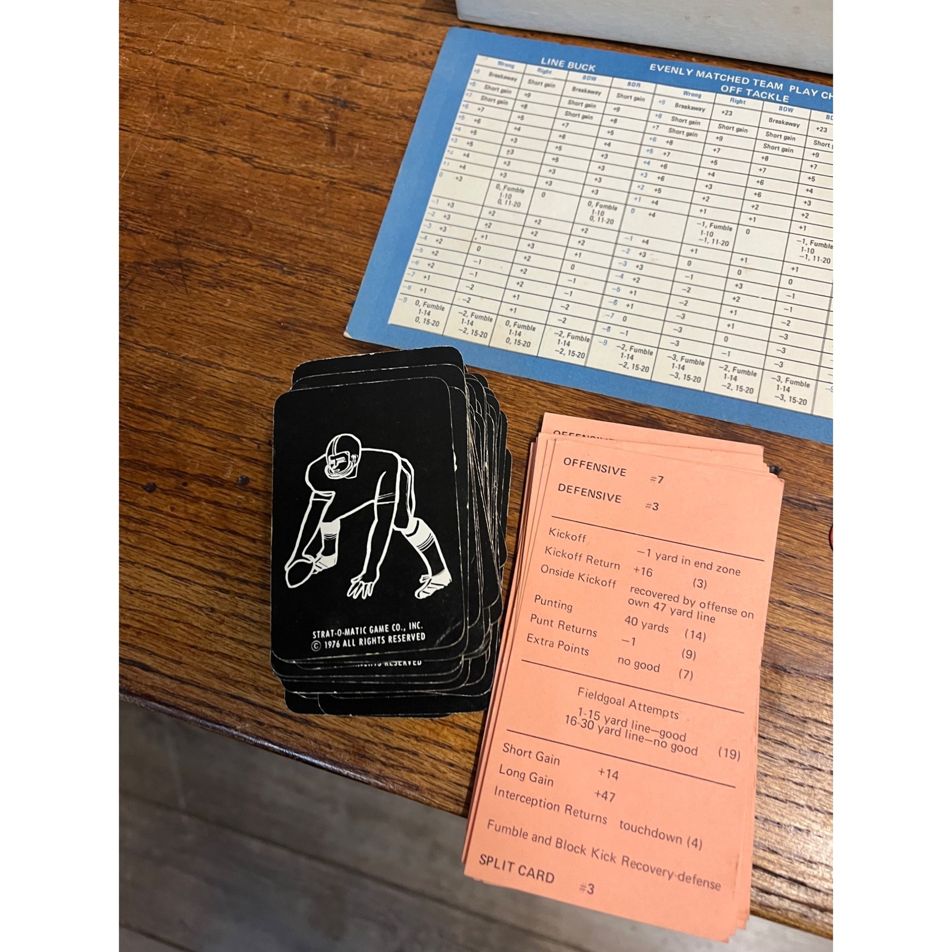Vintage 1976 Strat-O-Matic College Football Board Game Card Strategy
