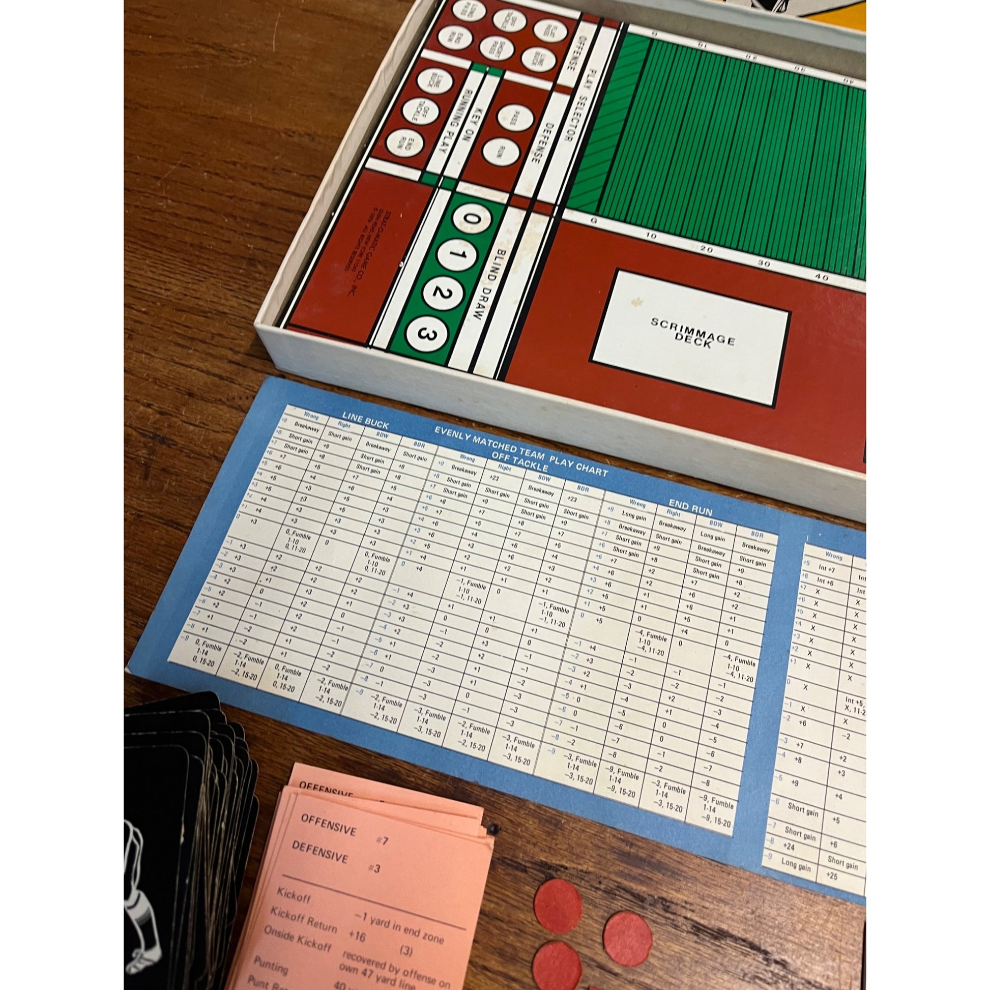 Vintage 1976 Strat-O-Matic College Football Board Game Card Strategy