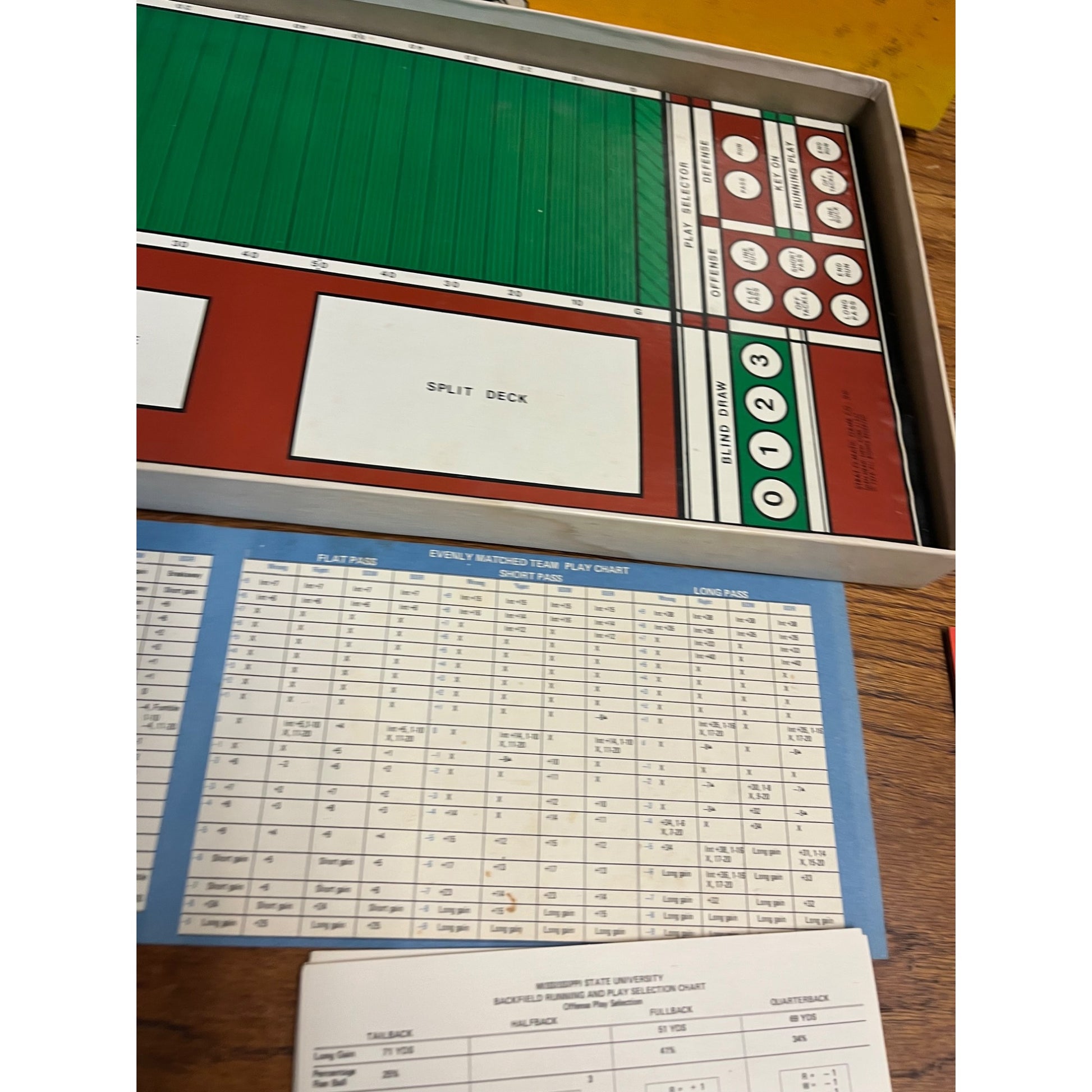 Vintage 1976 Strat-O-Matic College Football Board Game Card Strategy