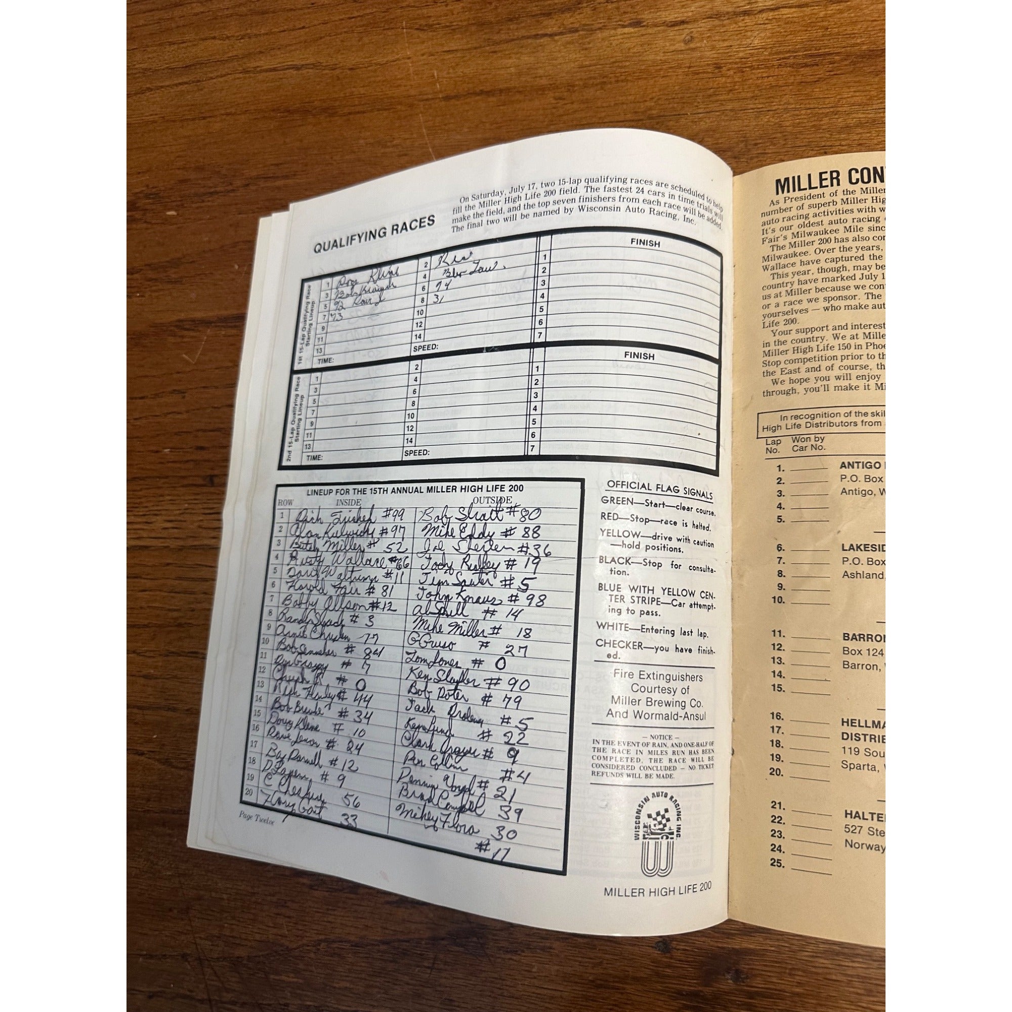 1982 Miller High Life 200 Stock Car Race Souvenir Program Milwaukee Wisconsin