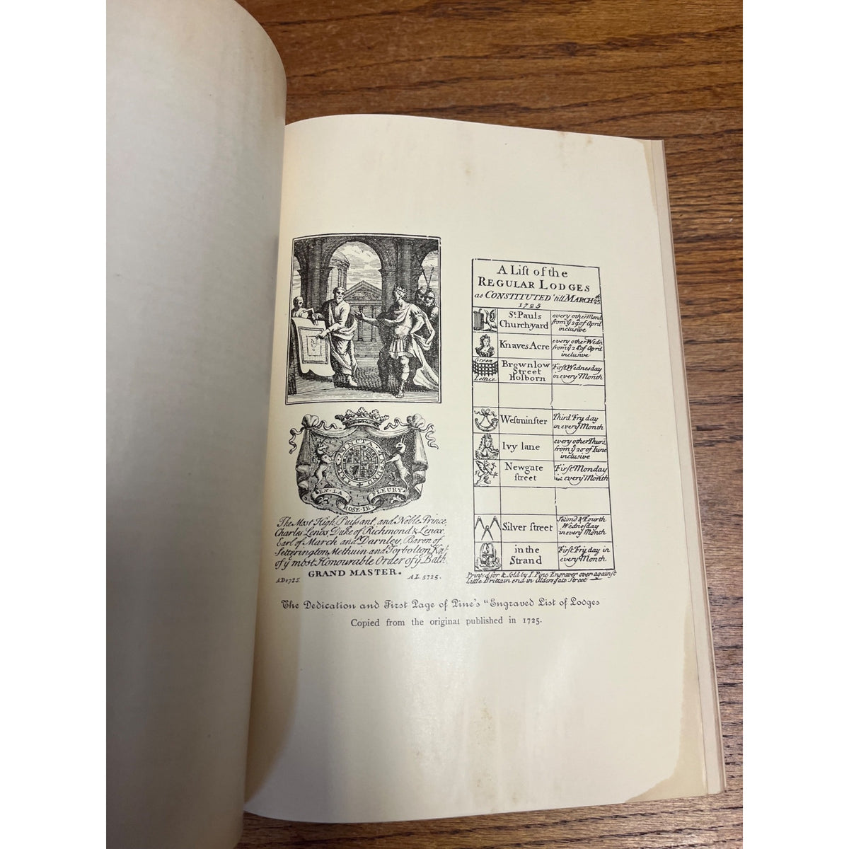 Antique Freemasonry Book "A Library of Freemasonry" 1911 - As-Is - Masonic