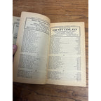 Vintage Newton Manitowoc Telephone Directory Books 1939 & 1936