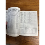 1982 Milwaukee Sentinel 200 Stock Car Race Souvenir Program Wisconsin