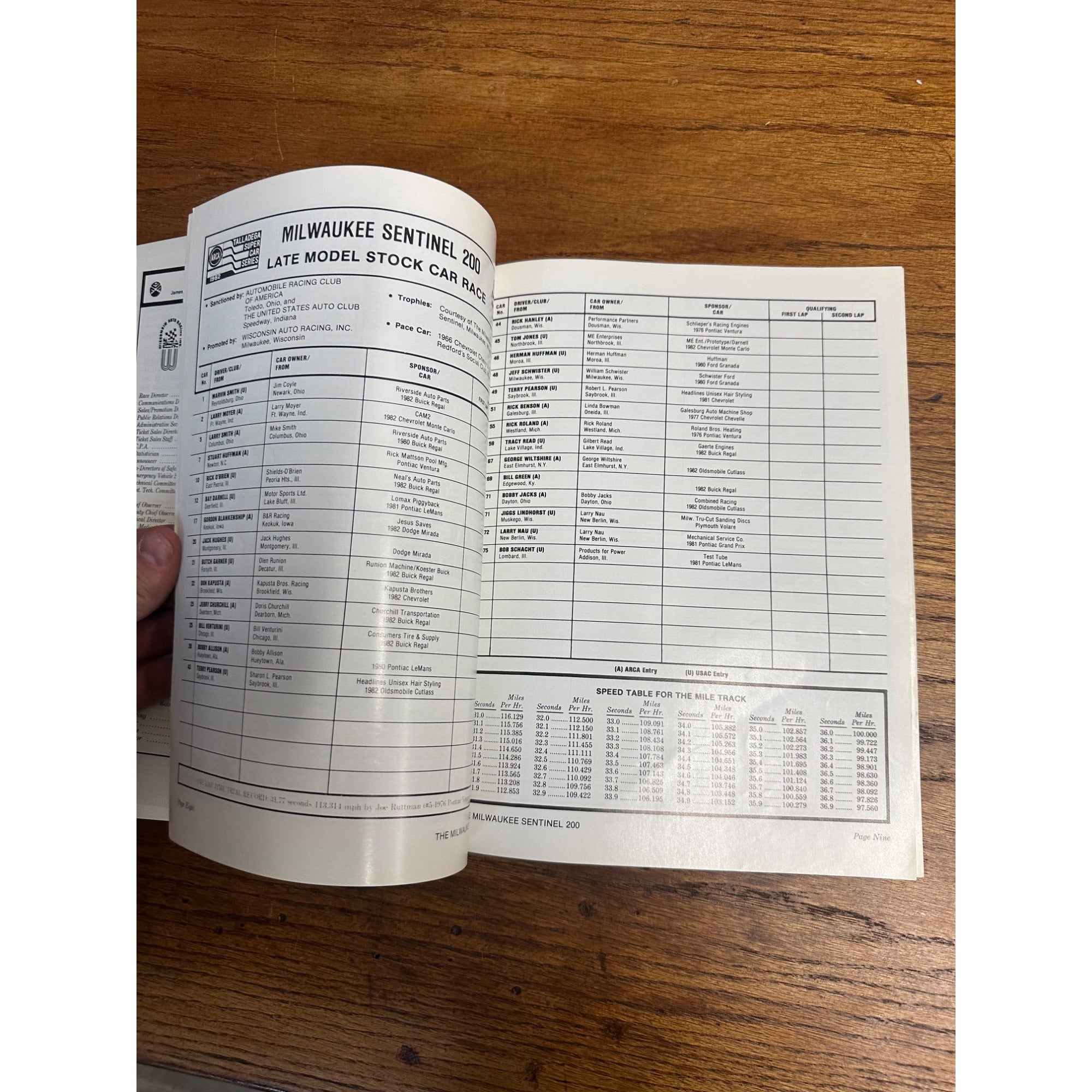 1982 Milwaukee Sentinel 200 Stock Car Race Souvenir Program Wisconsin