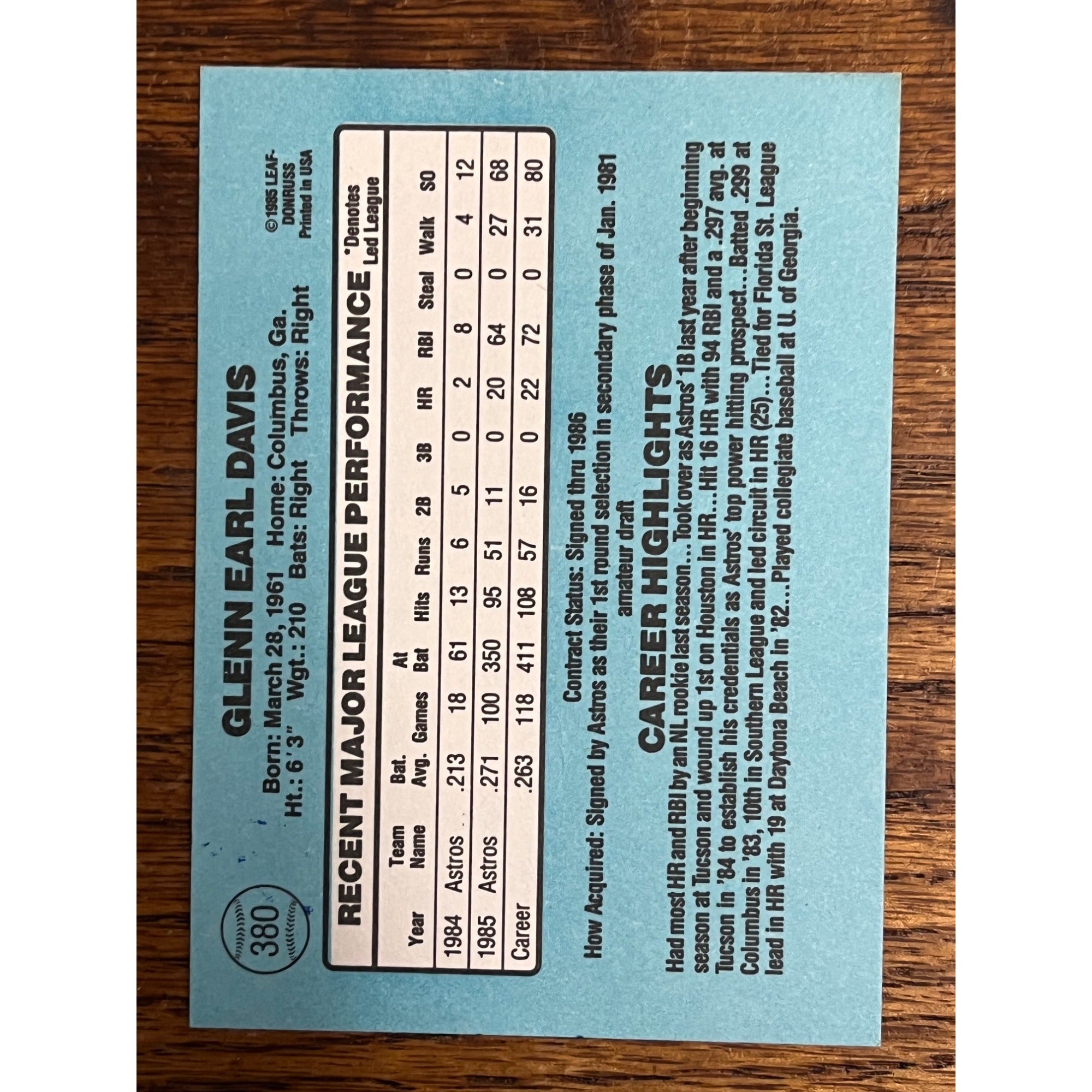 Glenn Davis Houston Astros Signed Autographed Donruss 1986 Baseball Card