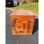 Vintage Miller High Life Beer Girl on Moon Wooden Crate Milwaukee Wisconsin