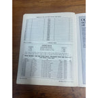 1977 Fair Stock 150 Car Race National Championship Souvenir Program Wisconsin