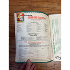 1848-1948 Wisconsin Centennial Travel Book "Vacation In Indian Head Country"