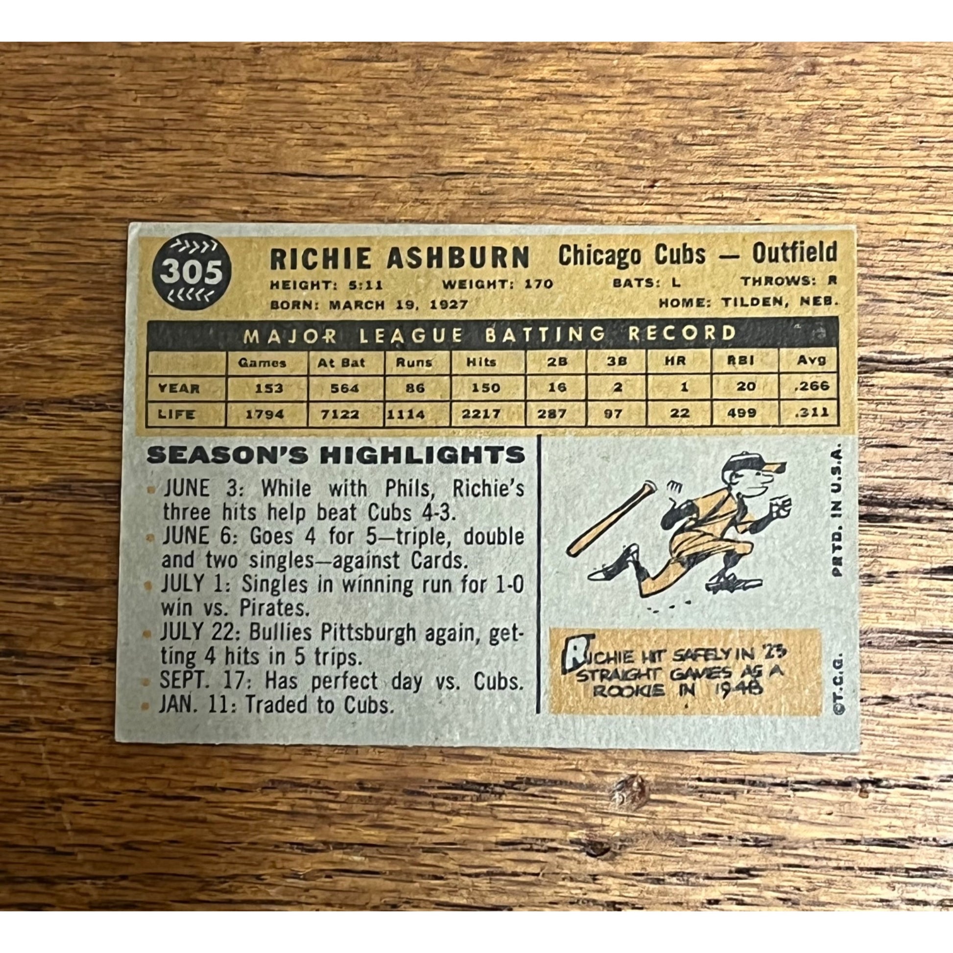 1960 Topps Baseball Richie Ashburn Chicago Cubs #305 - VG