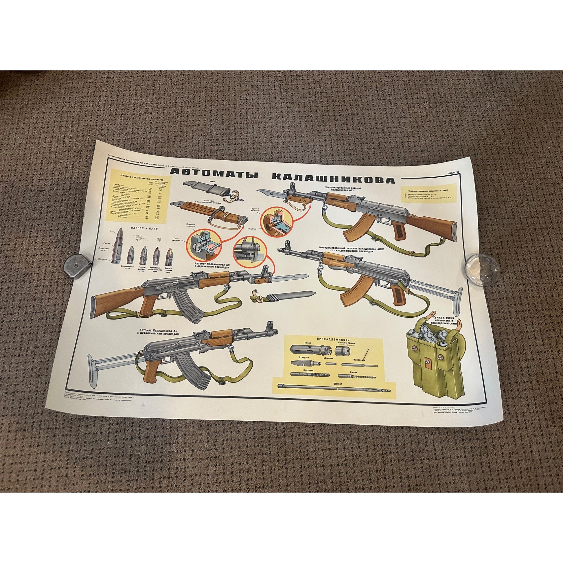 Original AK-47 Kalashnikov Training Poster Soviet USSR Russian Color 1980 NOS