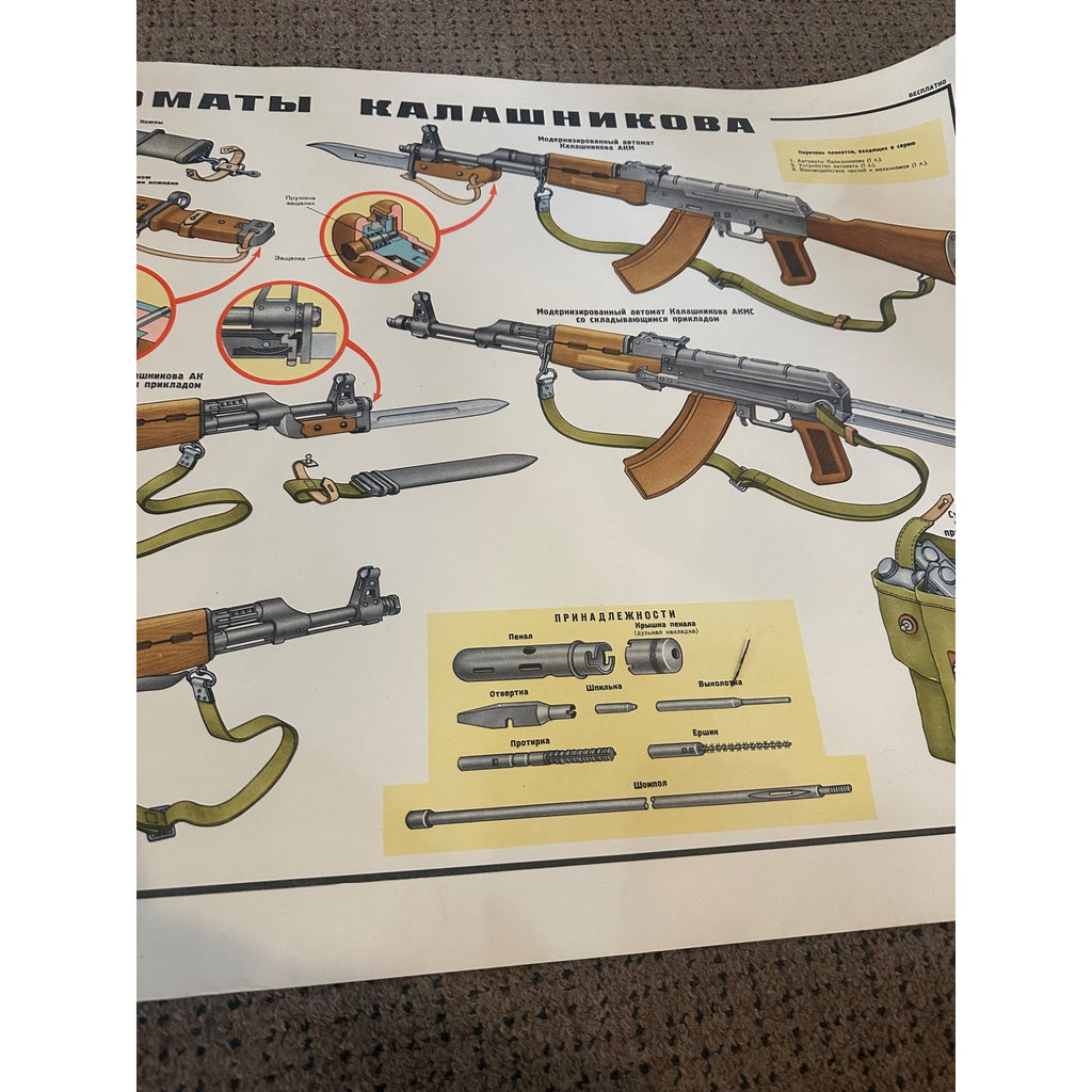Original AK-47 Kalashnikov Training Poster Soviet USSR Russian Color 1980 NOS