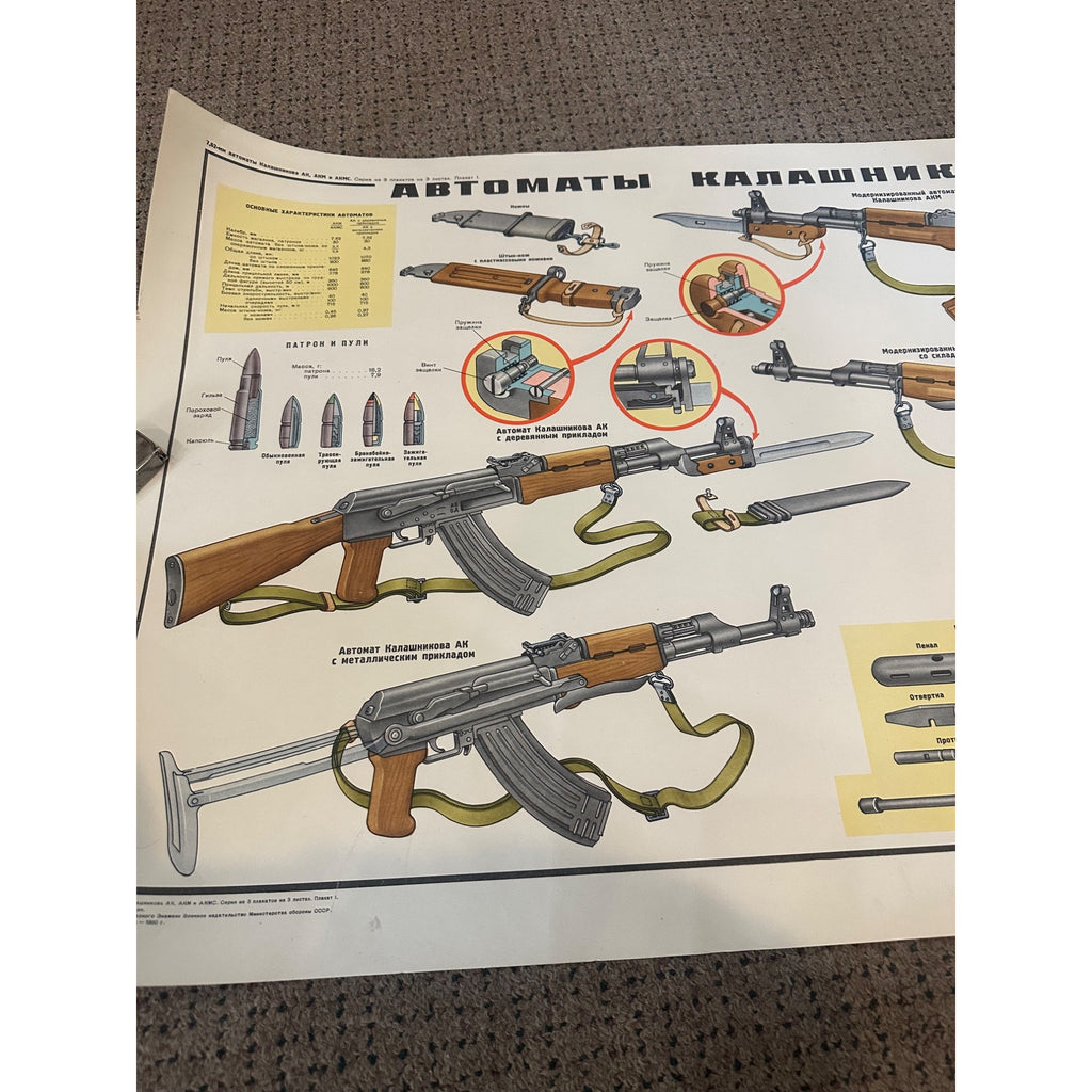 Original AK-47 Kalashnikov Training Poster Soviet USSR Russian Color 1980 NOS