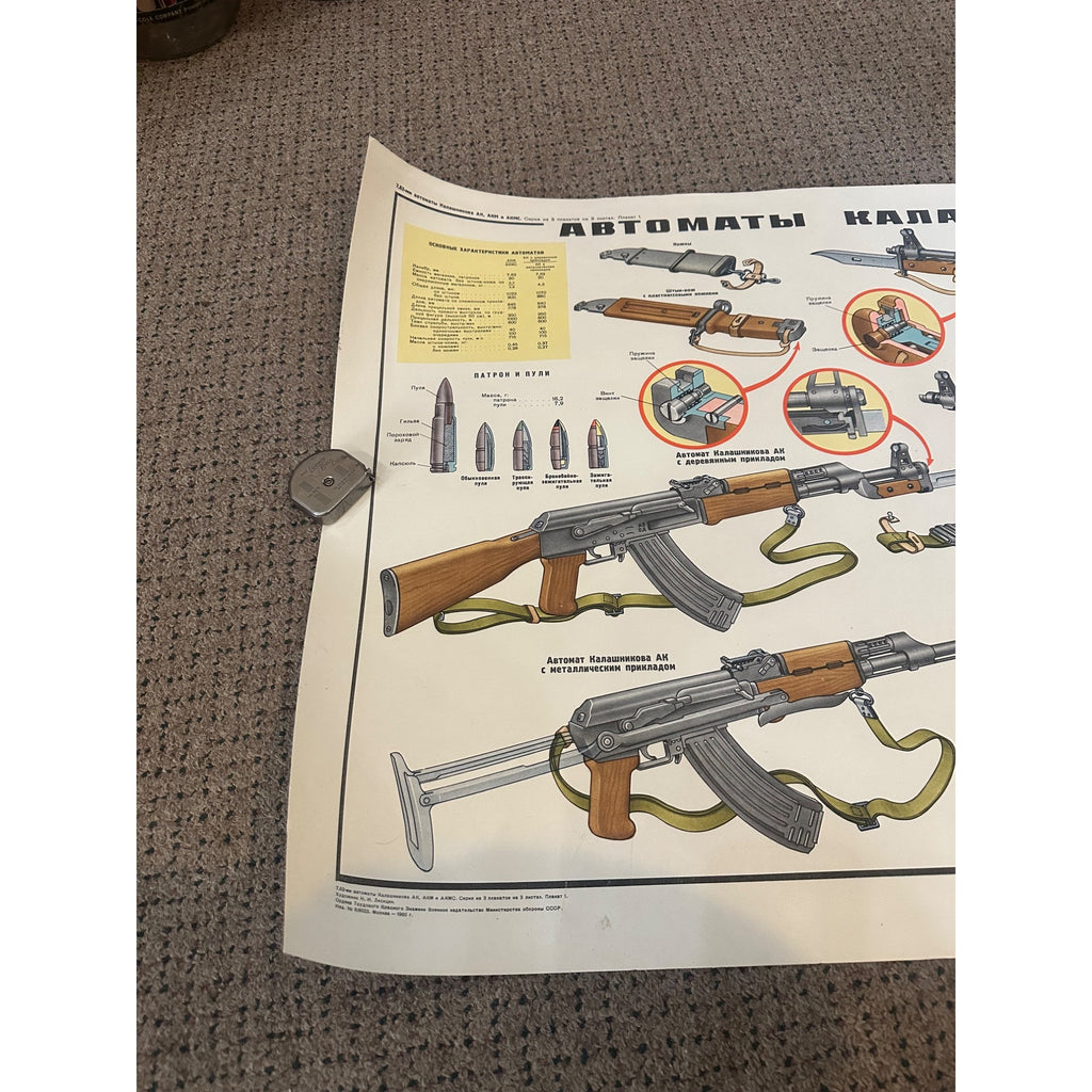 Original AK-47 Kalashnikov Training Poster Soviet USSR Russian Color 1980 NOS