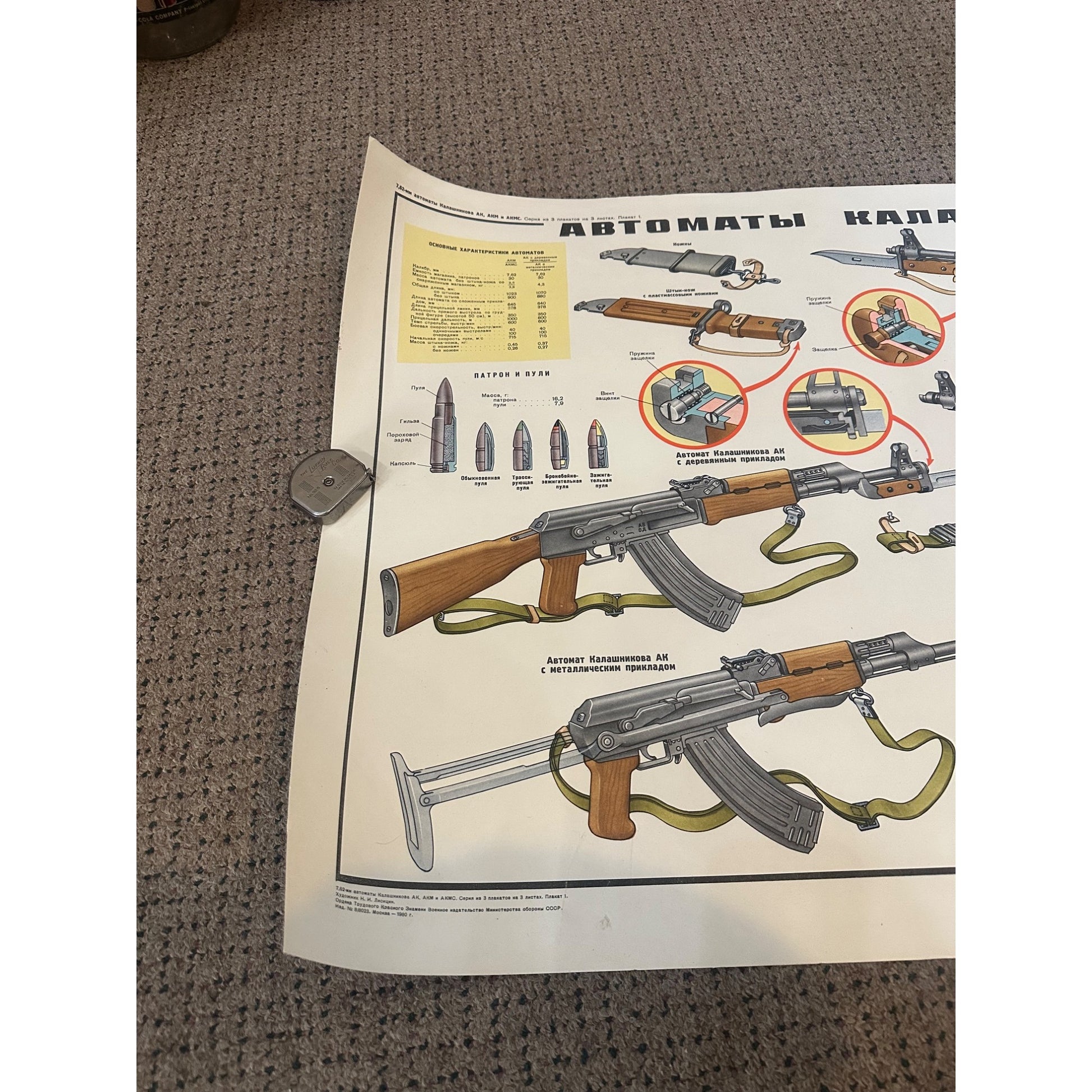 Original AK-47 Kalashnikov Training Poster Soviet USSR Russian Color 1980 NOS
