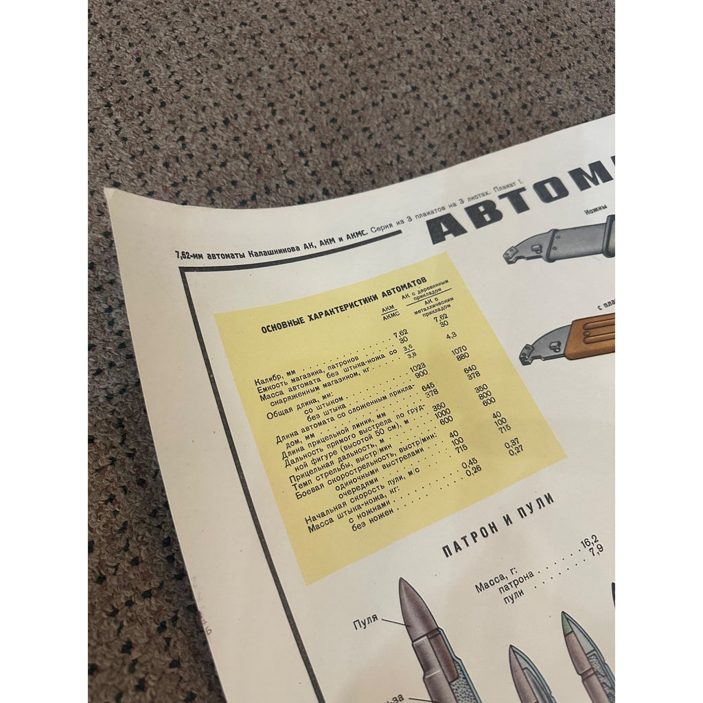 Original AK-47 Kalashnikov Training Poster Soviet USSR Russian Color 1980 NOS