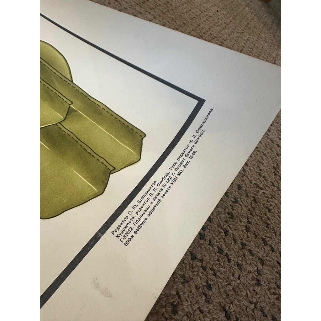 Original AK-47 Kalashnikov Training Poster Soviet USSR Russian Color 1980 NOS