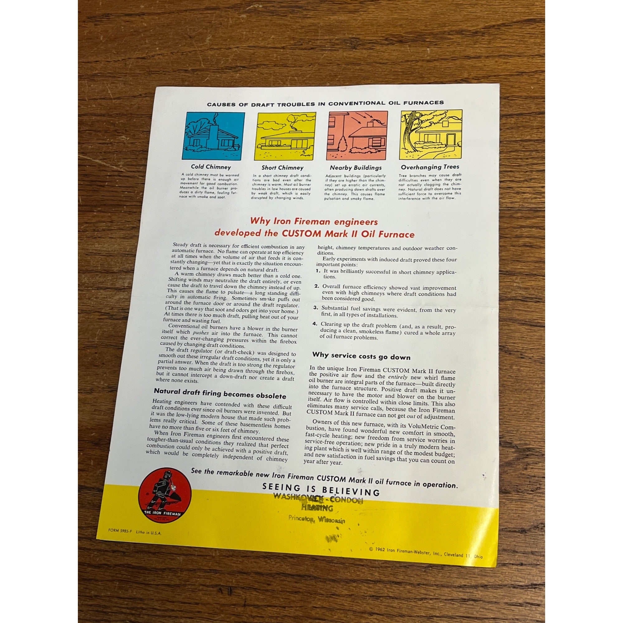 Vintage 1962 Iron Fireman Custom Mark II Oil Furnace Sales Borchure Booklet