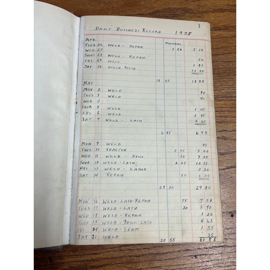 Vintage 1938 Accounting Ledger Hardcover Book Welding Repair Garage