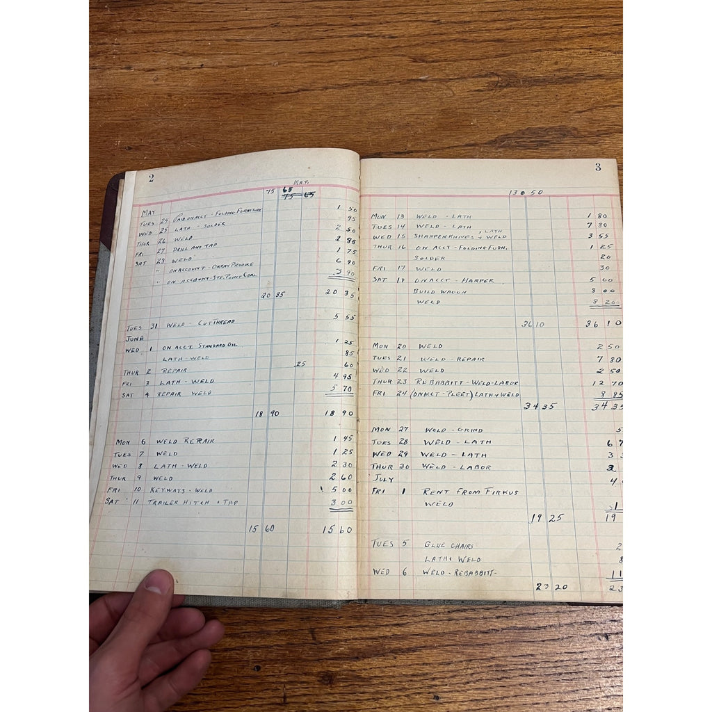 Vintage 1938 Accounting Ledger Hardcover Book Welding Repair Garage