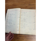 Vintage 1938 Accounting Ledger Hardcover Book Welding Repair Garage