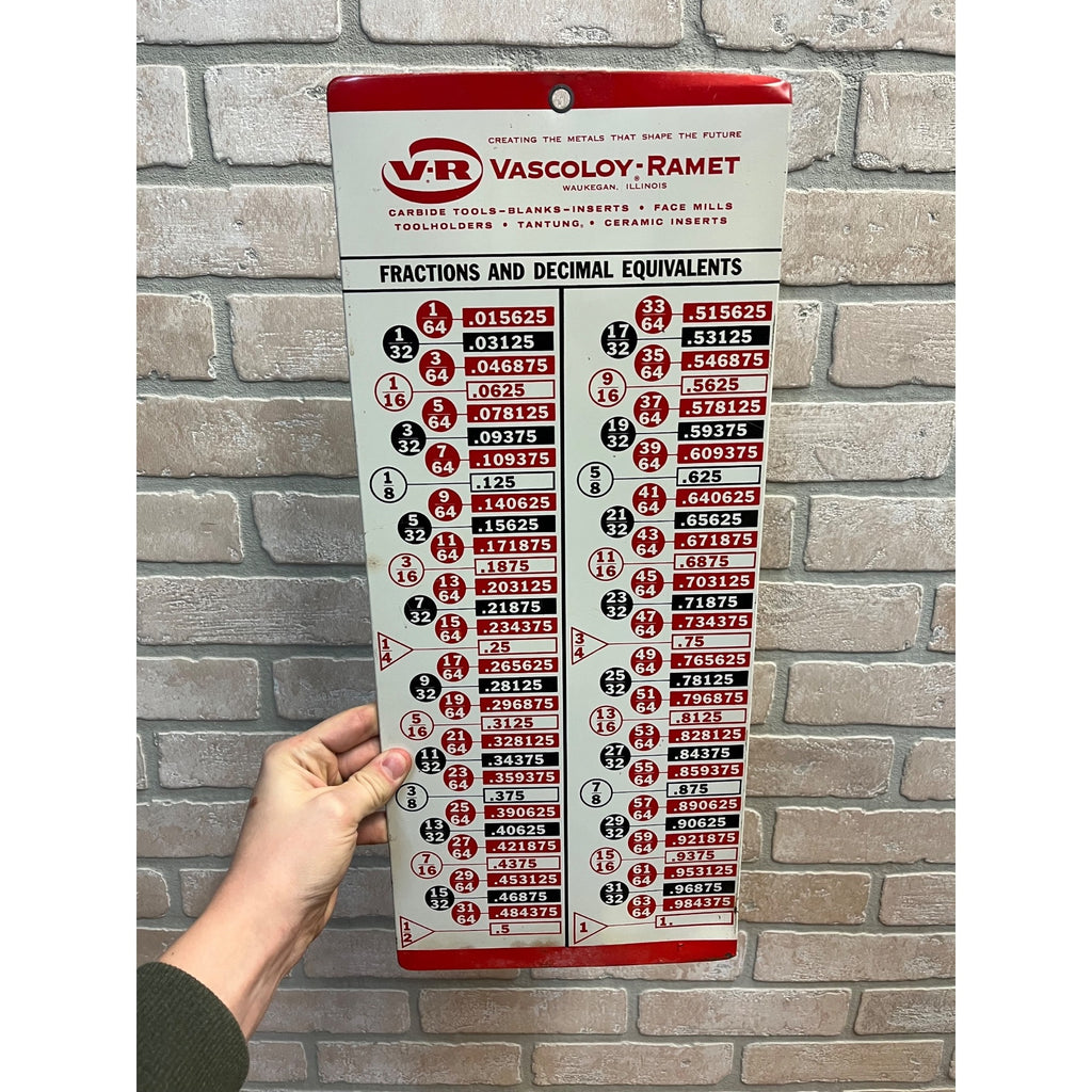 Vintage Vascoloy Ramet Fraction Decimal Advertising Tin Sign Waukegan IL