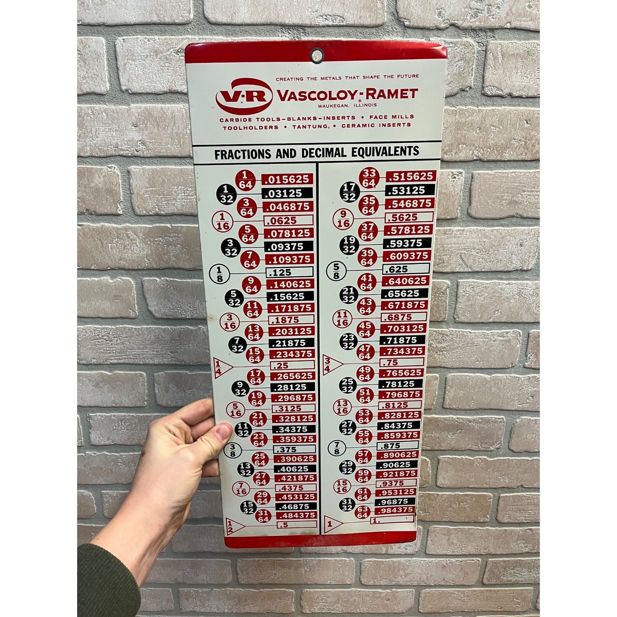 Vintage Vascoloy Ramet Fraction Decimal Advertising Tin Sign Waukegan IL