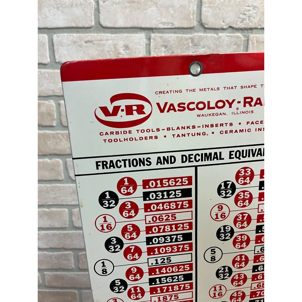 Vintage Vascoloy Ramet Fraction Decimal Advertising Tin Sign Waukegan IL
