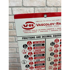 Vintage Vascoloy Ramet Fraction Decimal Advertising Tin Sign Waukegan IL