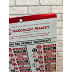 Vintage Vascoloy Ramet Fraction Decimal Advertising Tin Sign Waukegan IL
