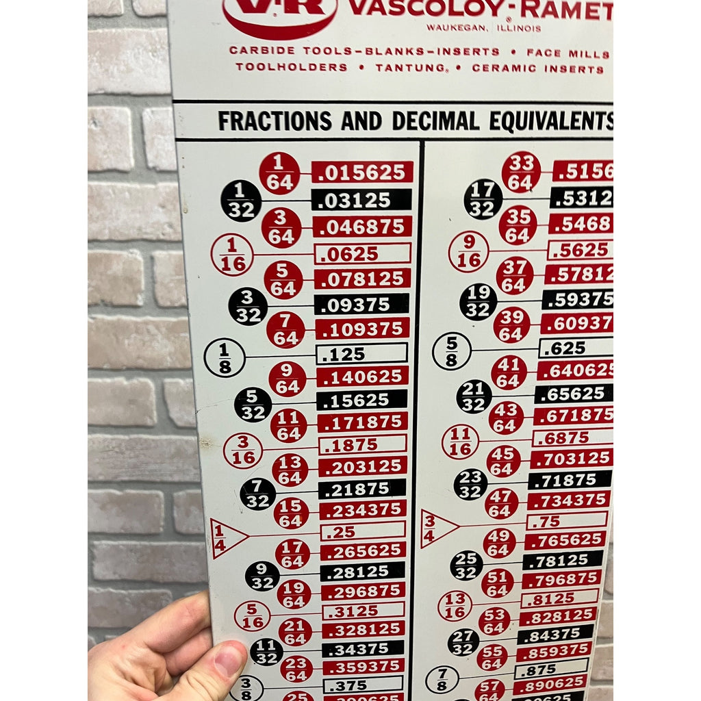Vintage Vascoloy Ramet Fraction Decimal Advertising Tin Sign Waukegan IL
