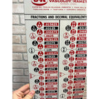 Vintage Vascoloy Ramet Fraction Decimal Advertising Tin Sign Waukegan IL