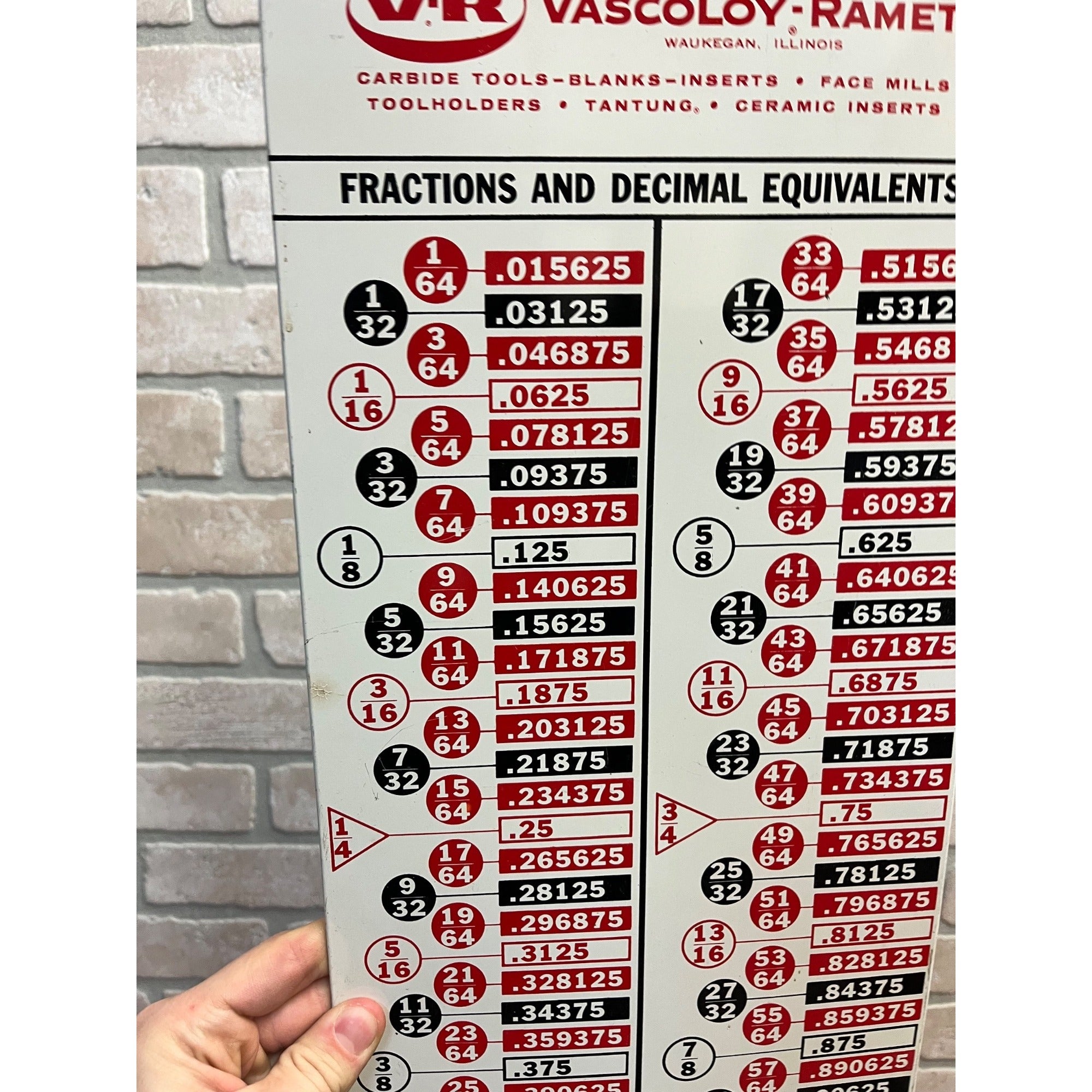 Vintage Vascoloy Ramet Fraction Decimal Advertising Tin Sign Waukegan IL
