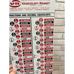 Vintage Vascoloy Ramet Fraction Decimal Advertising Tin Sign Waukegan IL