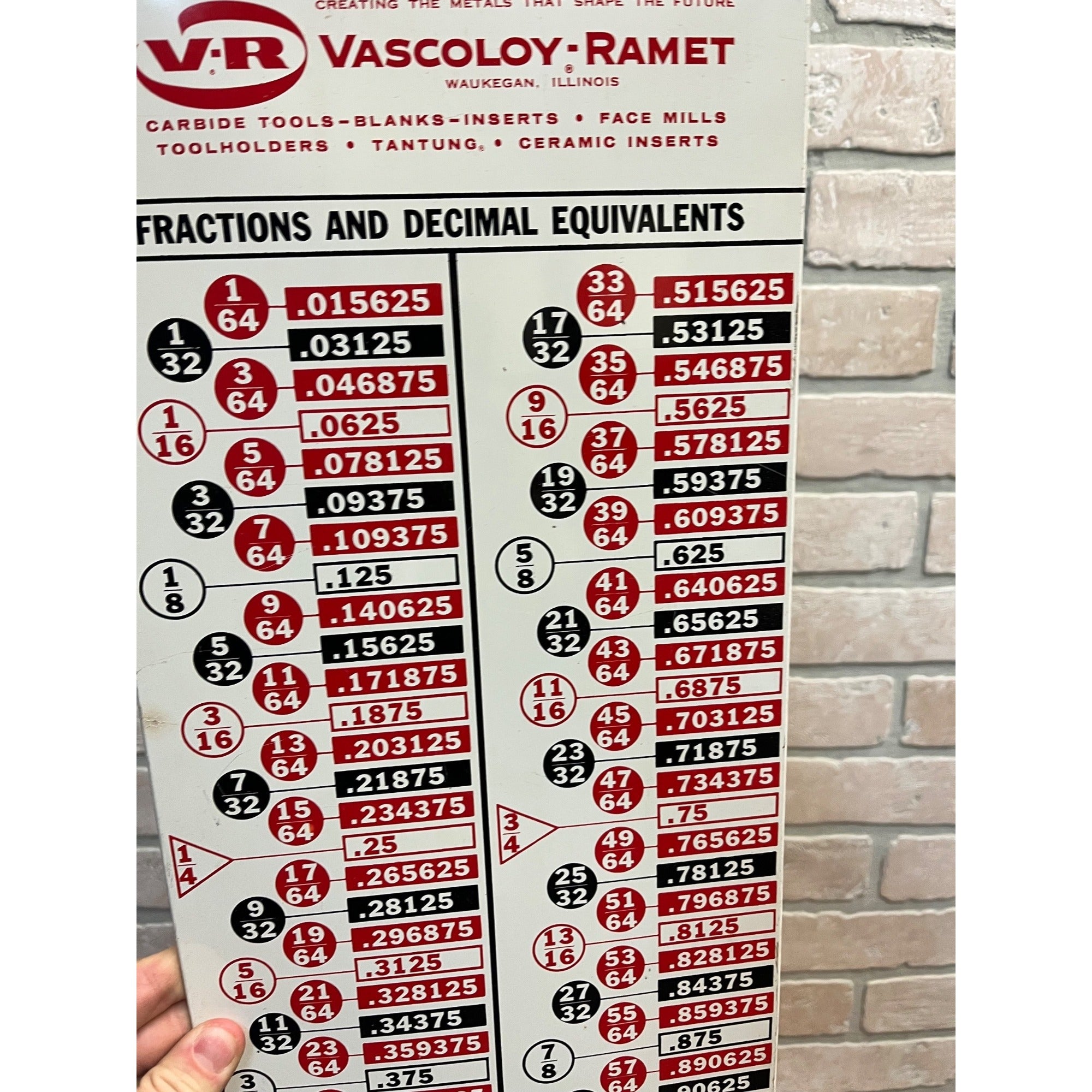 Vintage Vascoloy Ramet Fraction Decimal Advertising Tin Sign Waukegan IL