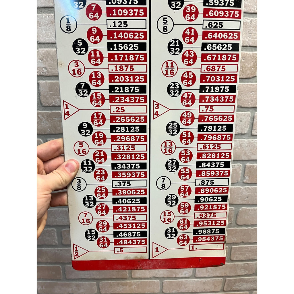 Vintage Vascoloy Ramet Fraction Decimal Advertising Tin Sign Waukegan IL