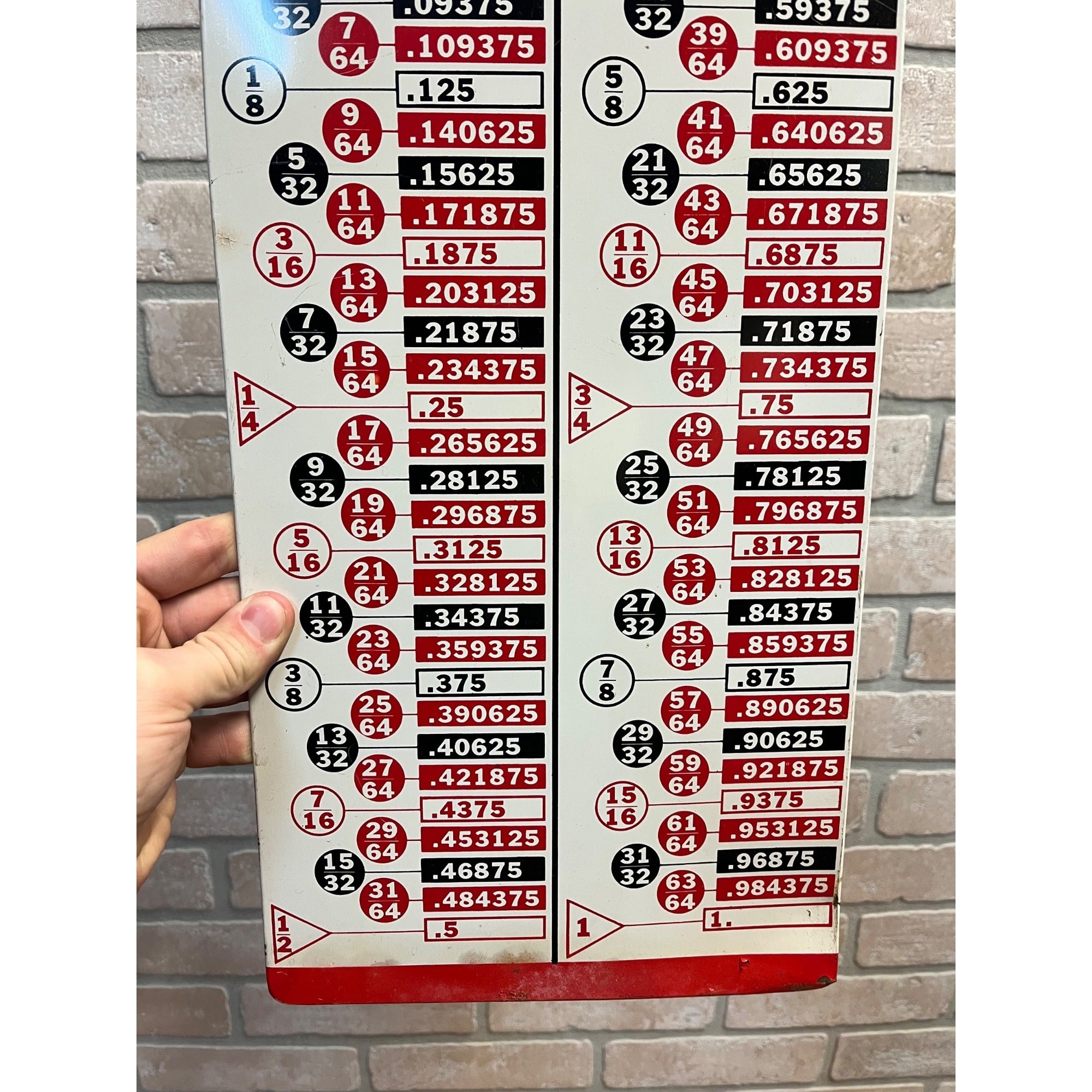 Vintage Vascoloy Ramet Fraction Decimal Advertising Tin Sign Waukegan IL