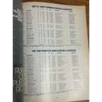 Vintage 1987 MLB Baseball World Series Program St Louis Cardinals Twins Original