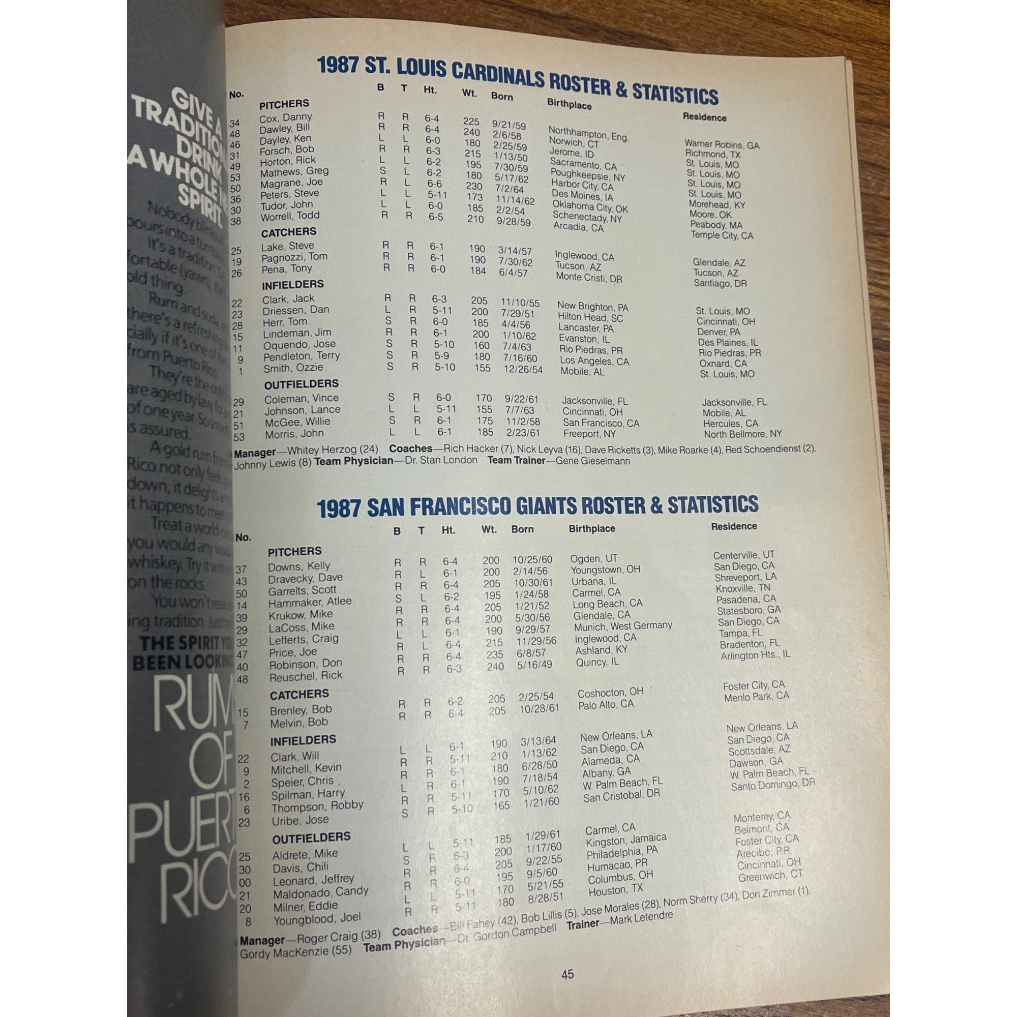 Vintage 1987 MLB Baseball World Series Program St Louis Cardinals Twins Original