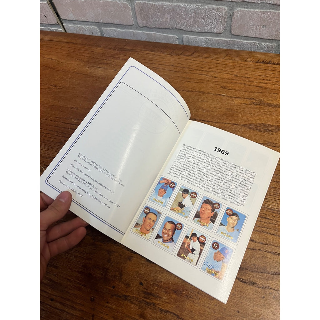 1987 Topps Book Baseball Cards Milwaukee Brewers (MLB) Book