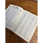 1974 Stock Car 200 Mile Race National Championship Souvenir Program Wisconsin